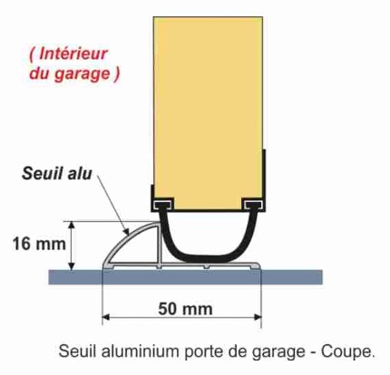 Seuil pour porte sectionnelle de garage - Garatec