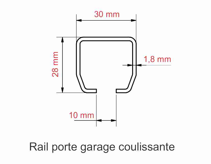 rail guidage porte garage