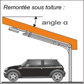 Seuil pour porte sectionnelle de garage - Garatec